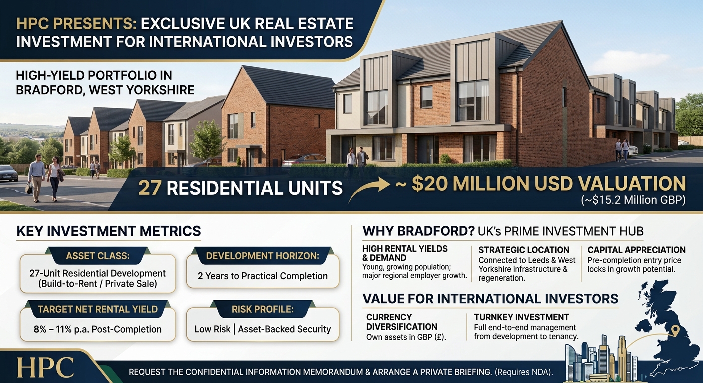 HPC Presents a High-Yield UK Real Estate Investment for Yemen Investors